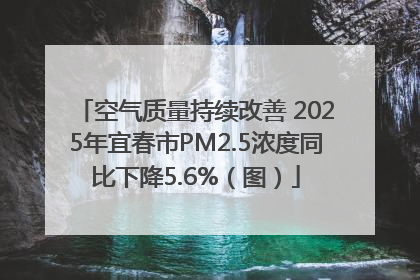 空气质量持续改善 2025年宜春市PM2.5浓度同比下降5.6%（图）