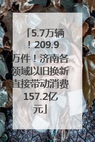 5.7万辆！209.9万件！济南各领域以旧换新直接带动消费157.2亿元